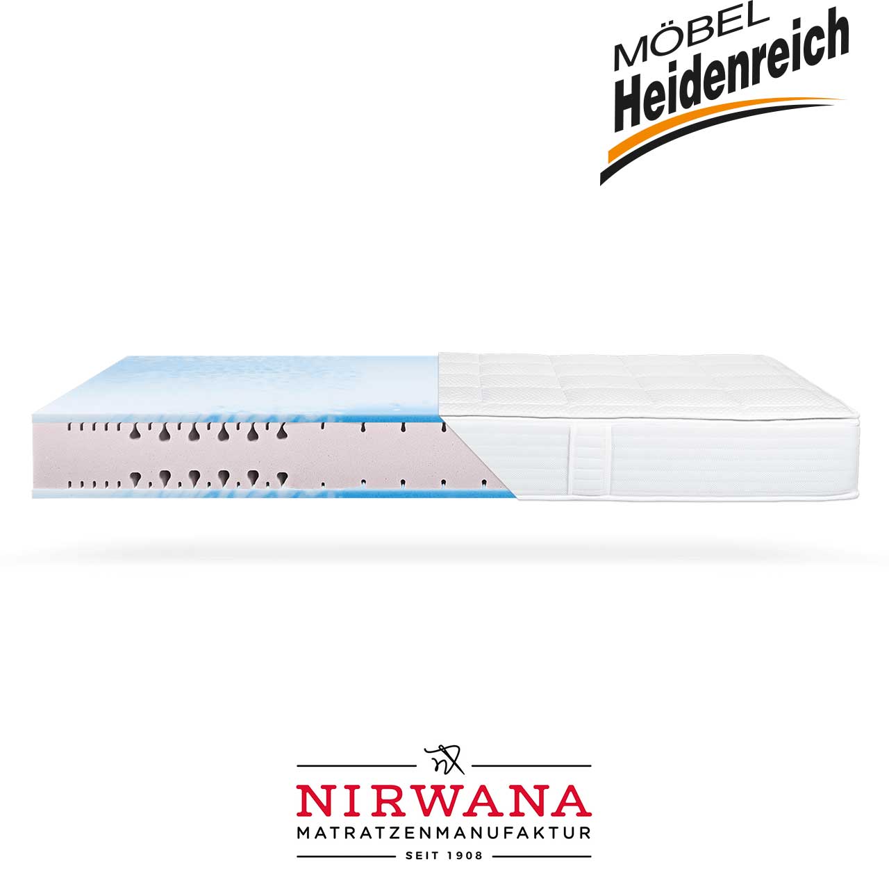 Matratze teilweise ohne umgebende Hülle.