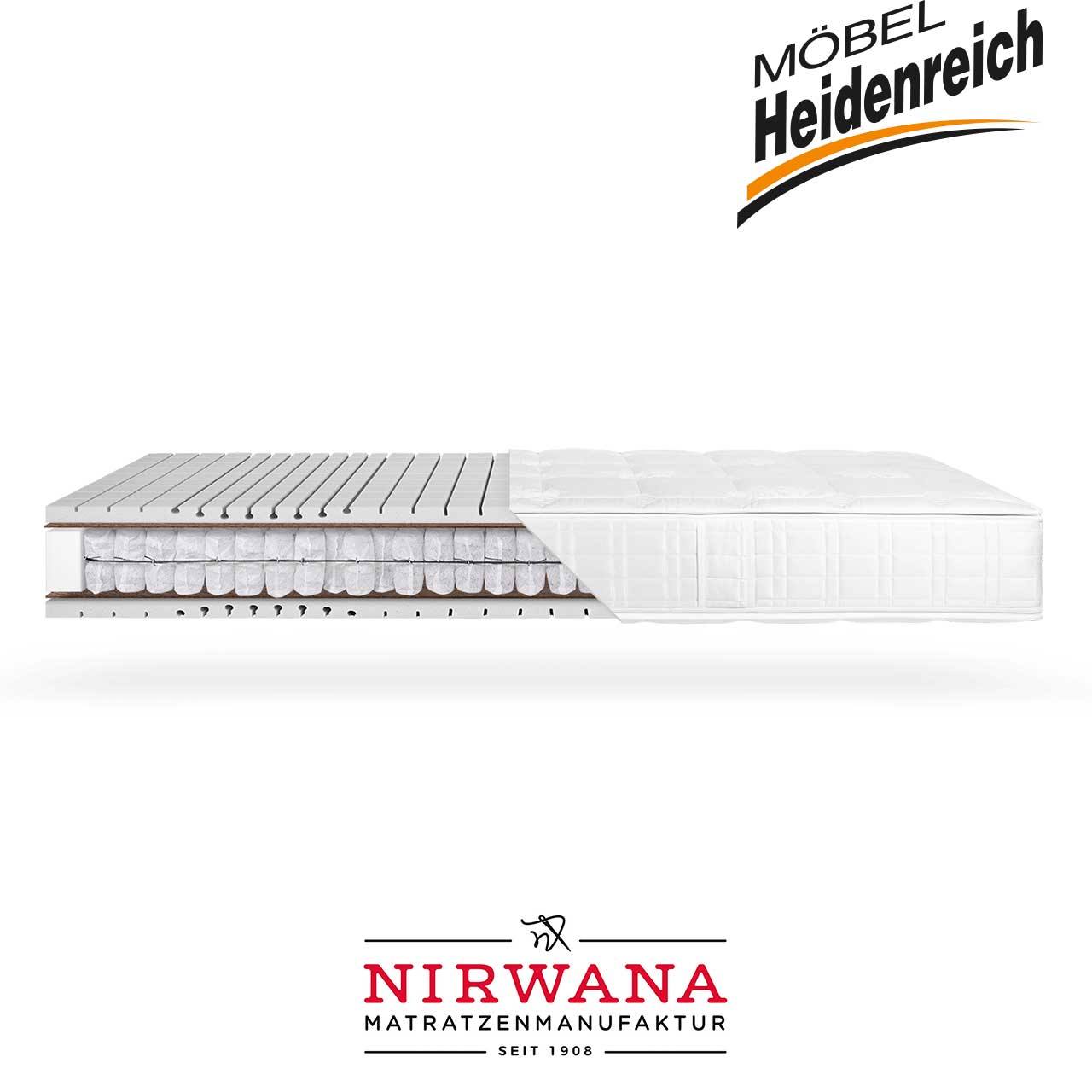 Matratze teilweise ohne umgebende Hülle.